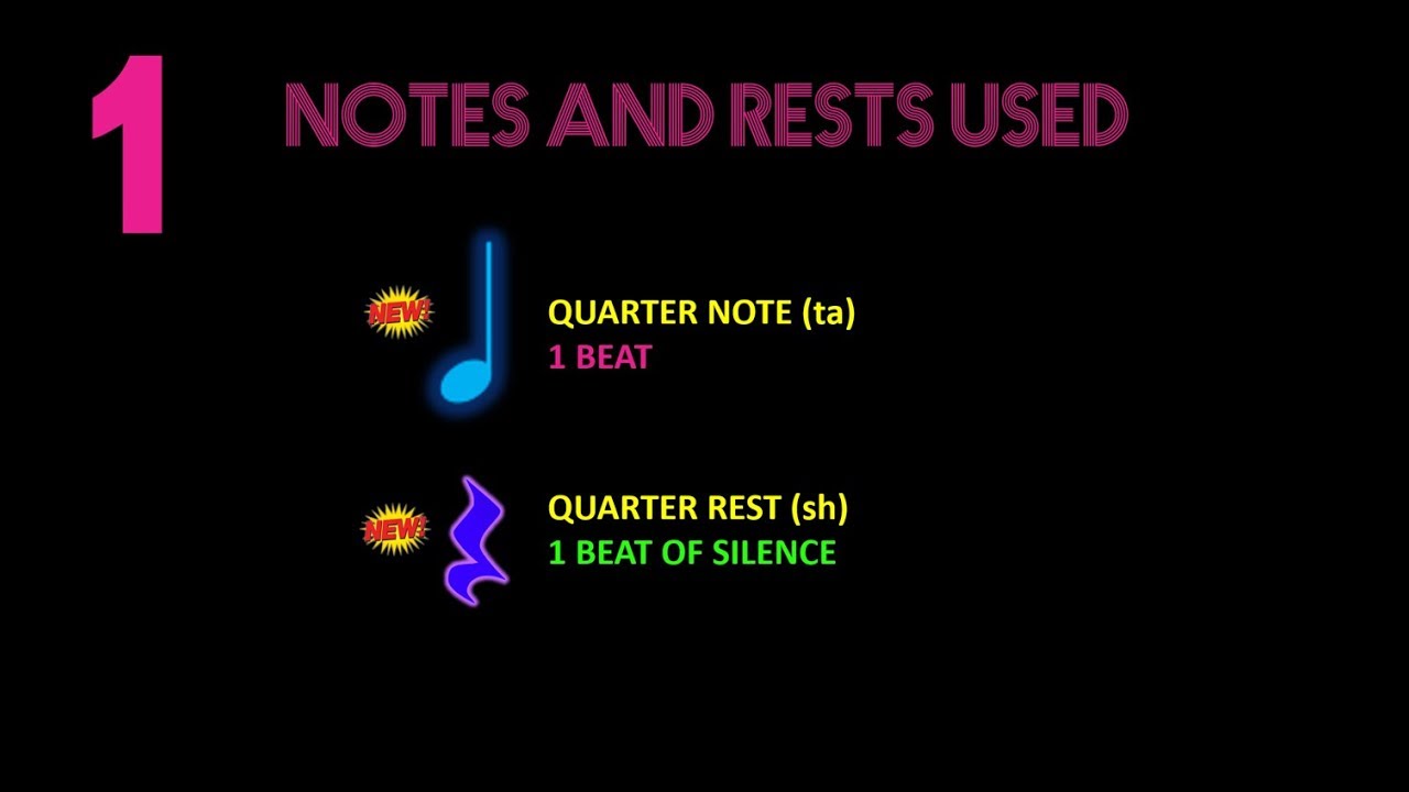 Drew's Rhythm Drill LEVEL 1