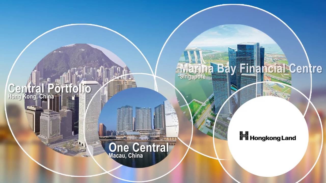 Mandani Bay Project Presentation