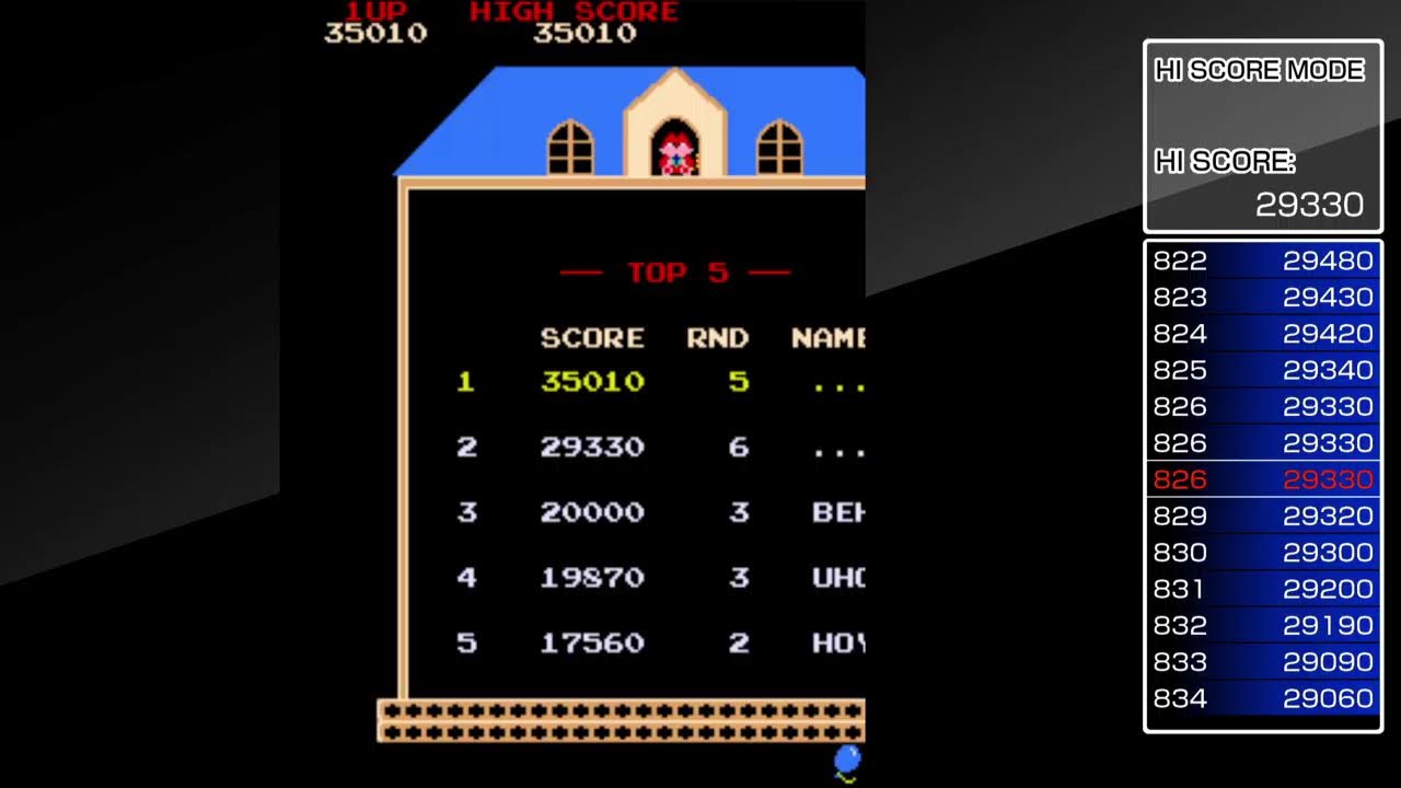 Mappy High Score run