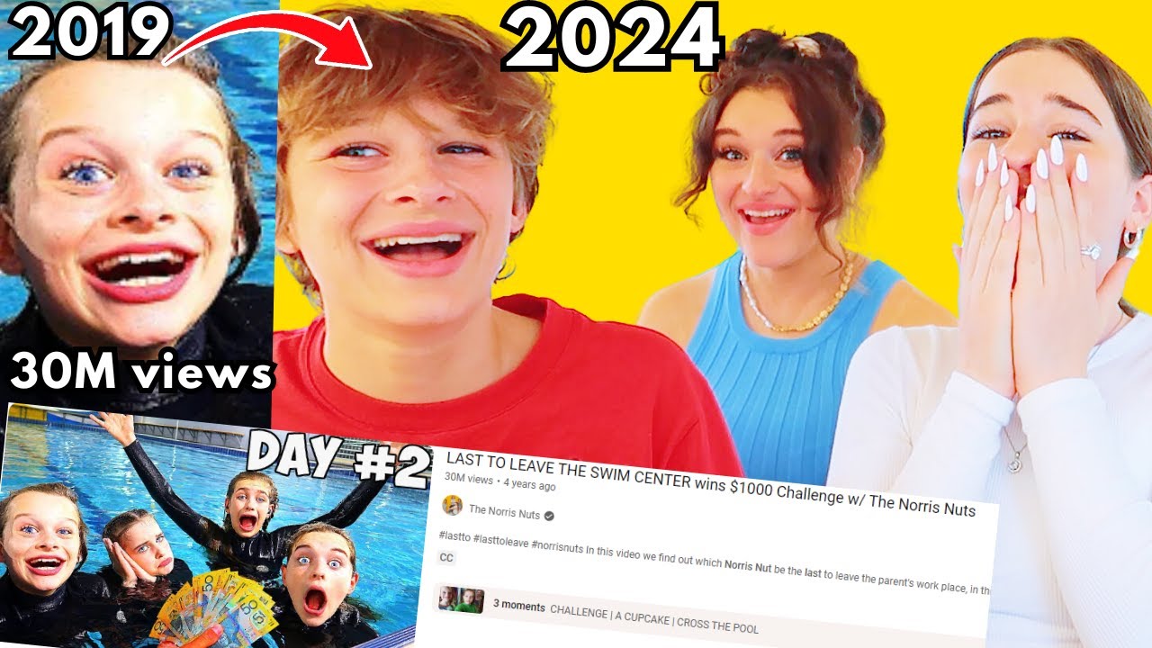 5 years Later REACTING TO 