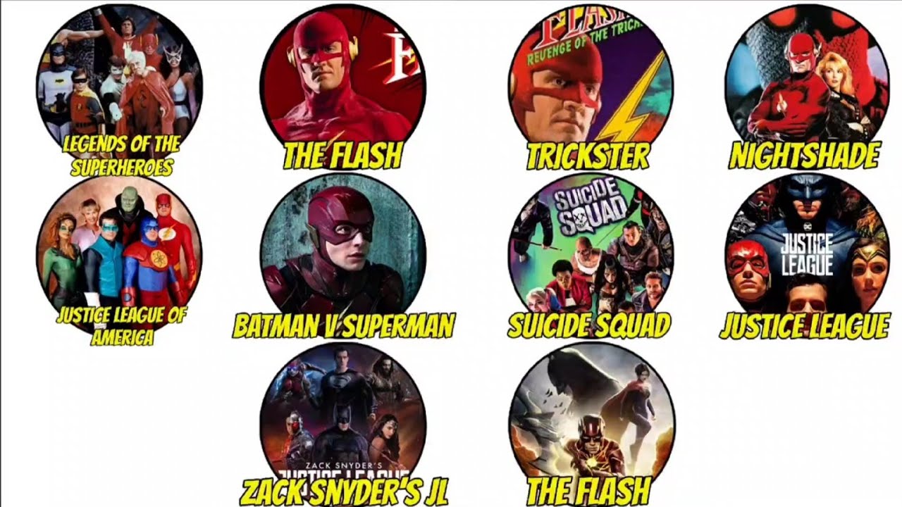 Evolution Of Flash Movies (1979-2025)