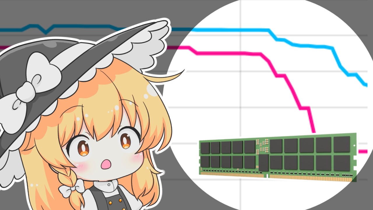 メモリ価格、まさかの値下がり！？