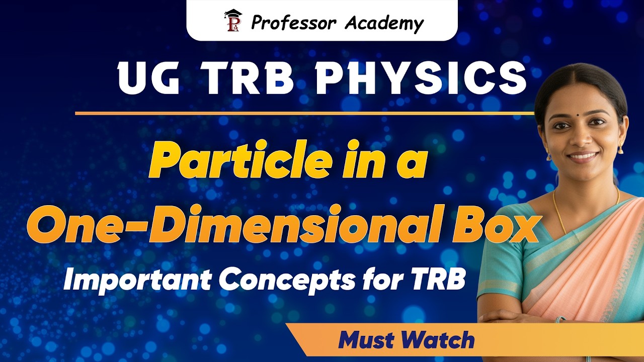 UG TRB Physics | Particle in a One-Dimensional Box | Important Concepts for TRB