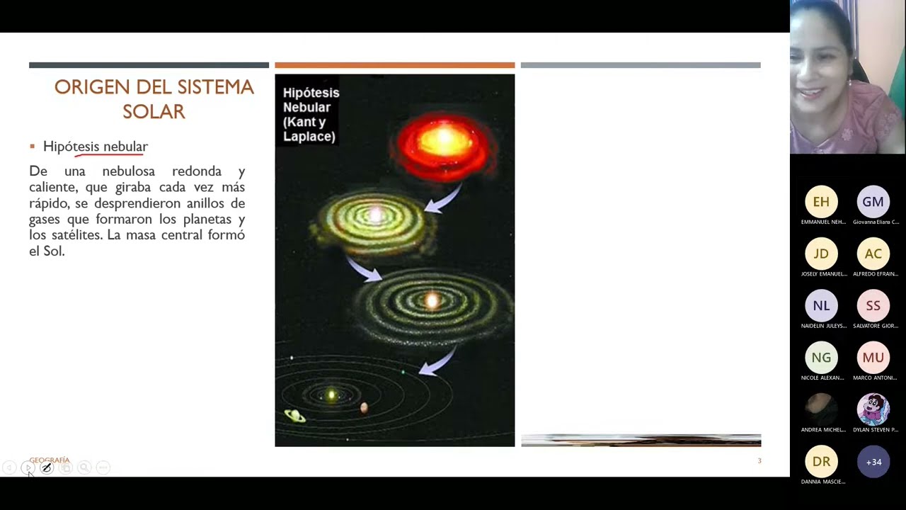 GEOGRAFÍA 1/ Universo - Sistema Planetario Solar/ CEPREVI UNFV