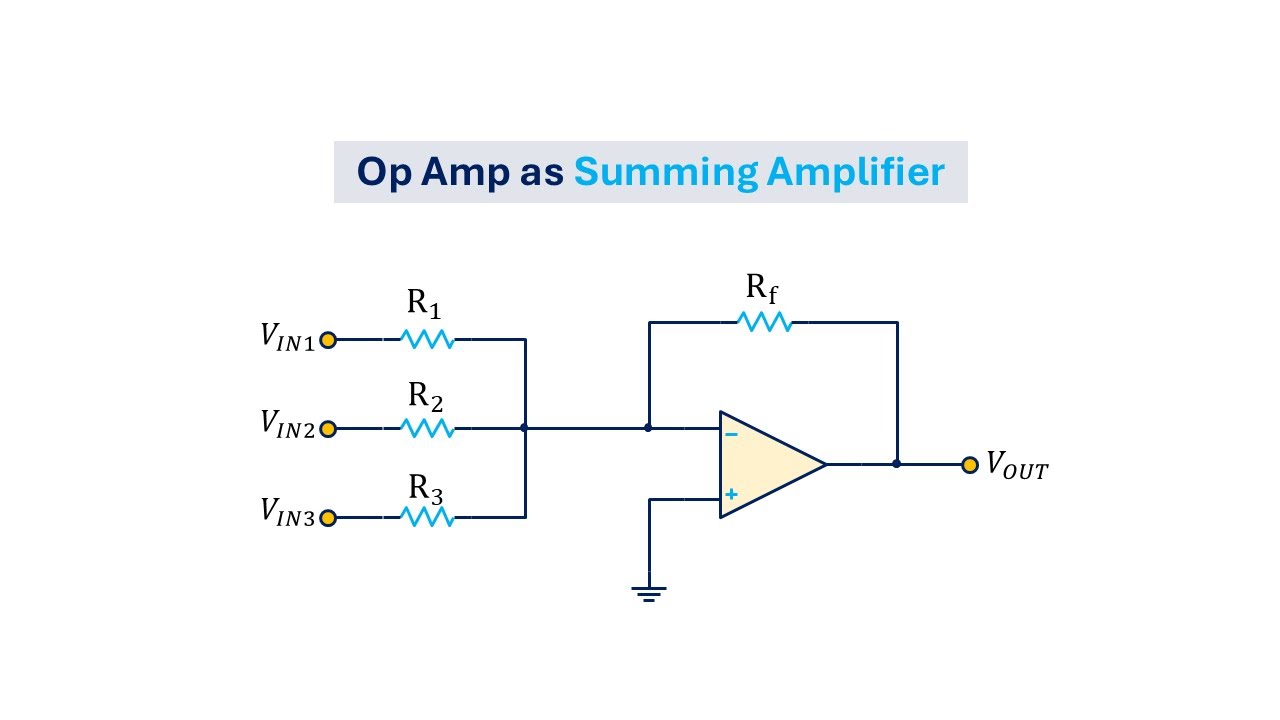 Op Amp as Summing Amplifier #electricalengineeringxyz