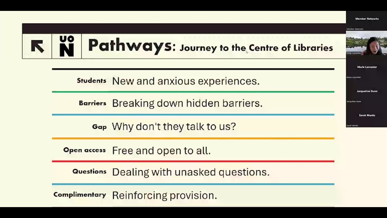 Pathways   a Journey into the Centre of Libraries - Lisa Anderson and James Bywater