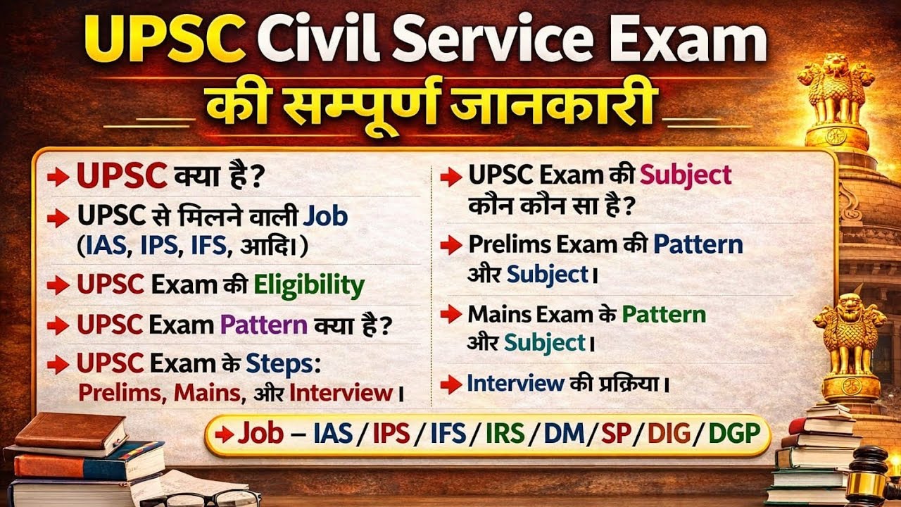 UPSC Civil Service Exam Full Details | UPSC क्या है?Eligibility,Prelims,Mains,Interview,Subject,Job