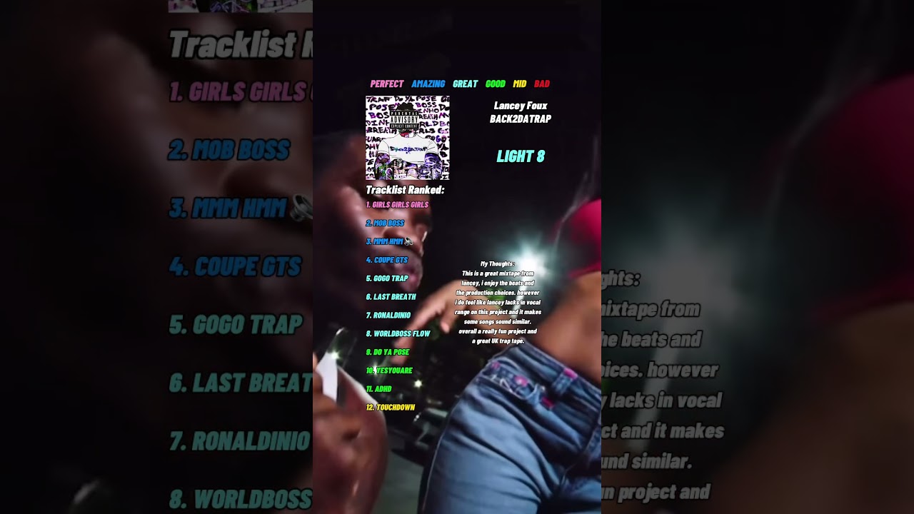 Lancey Foux - BACK2DATRAP (2023) #lanceyfoux #music #rap #ukrap #drake #concert #festival