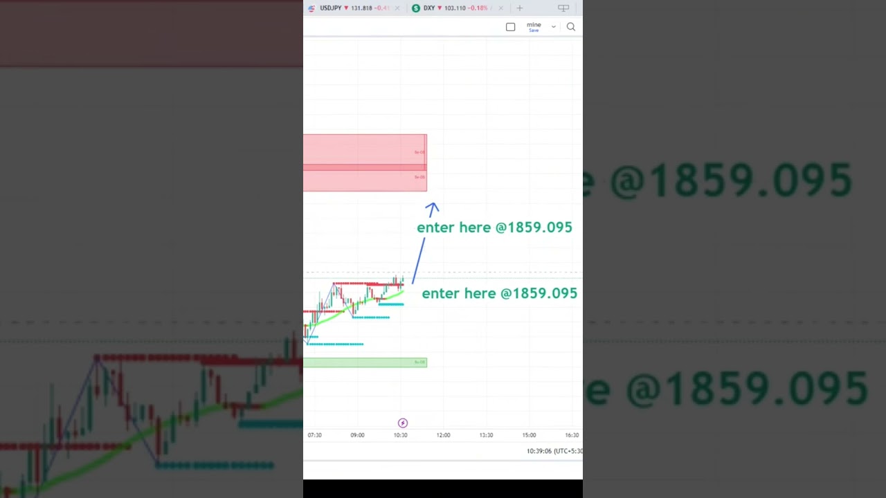 XAUUSD Live Trading: Strategies, Tips and Tricks for Gold Trading on Forex #XAUUSD #GoldTrading