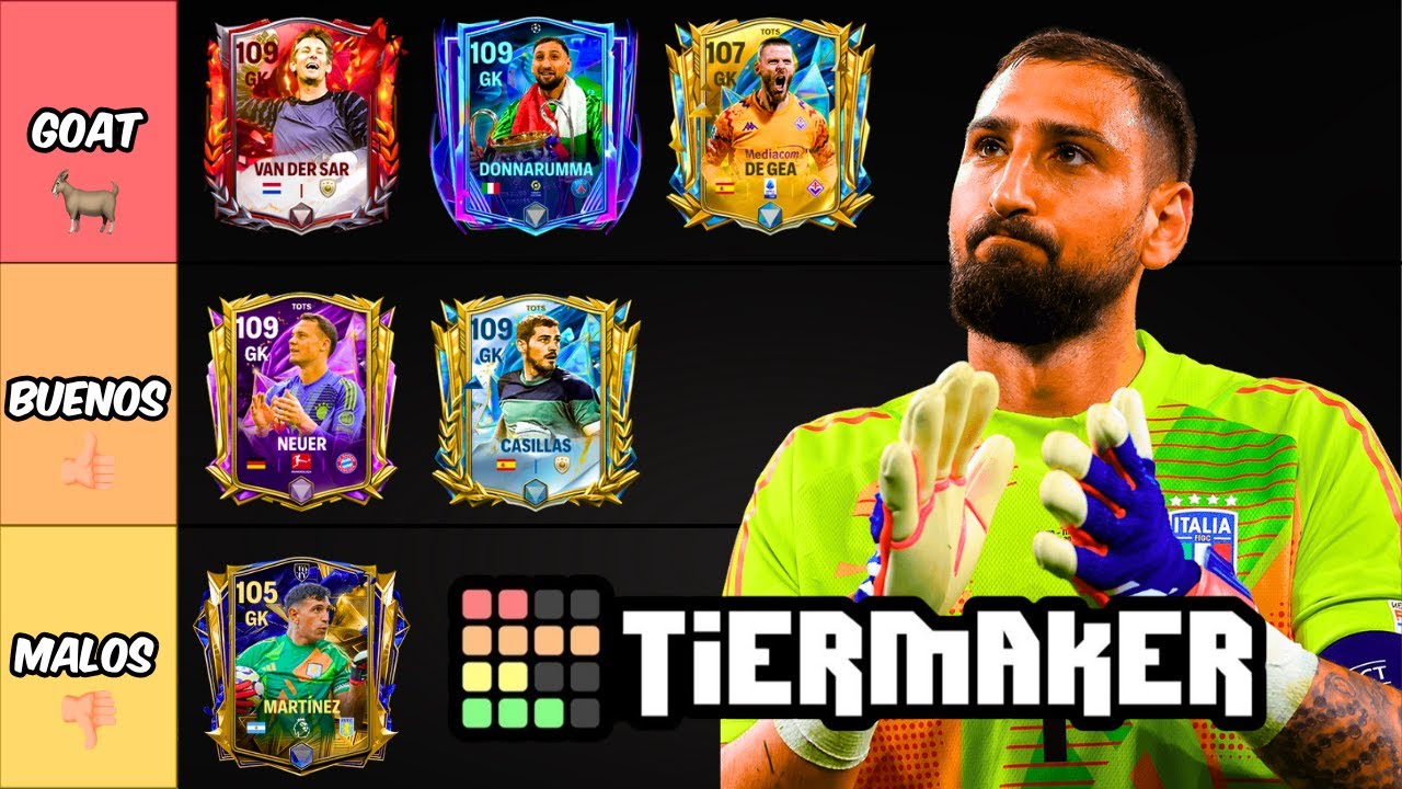 ¡TIERLIST Mejores Porteros del FC Mobile!