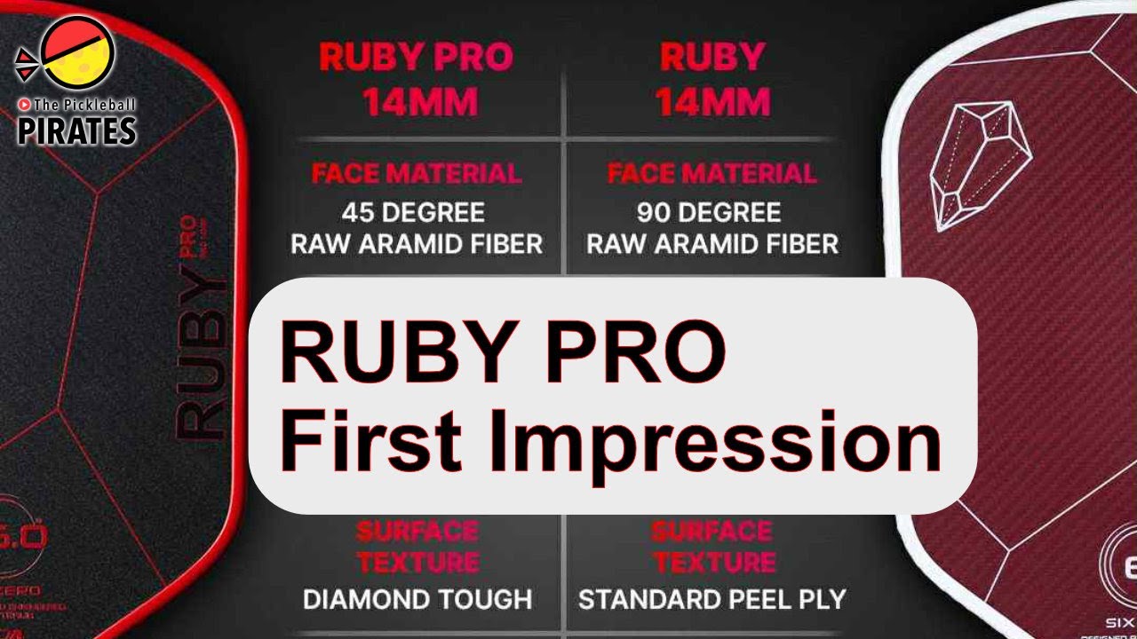 Обзор первого впечатления от Six Zero Ruby Pro