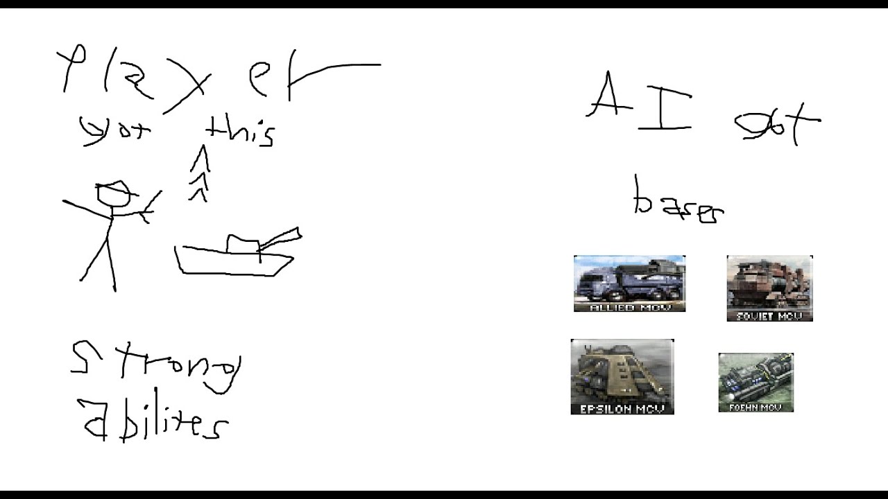 (Mental Omega 3.3.6) Act 1 Soviet Mission 1 But I let AI control bases