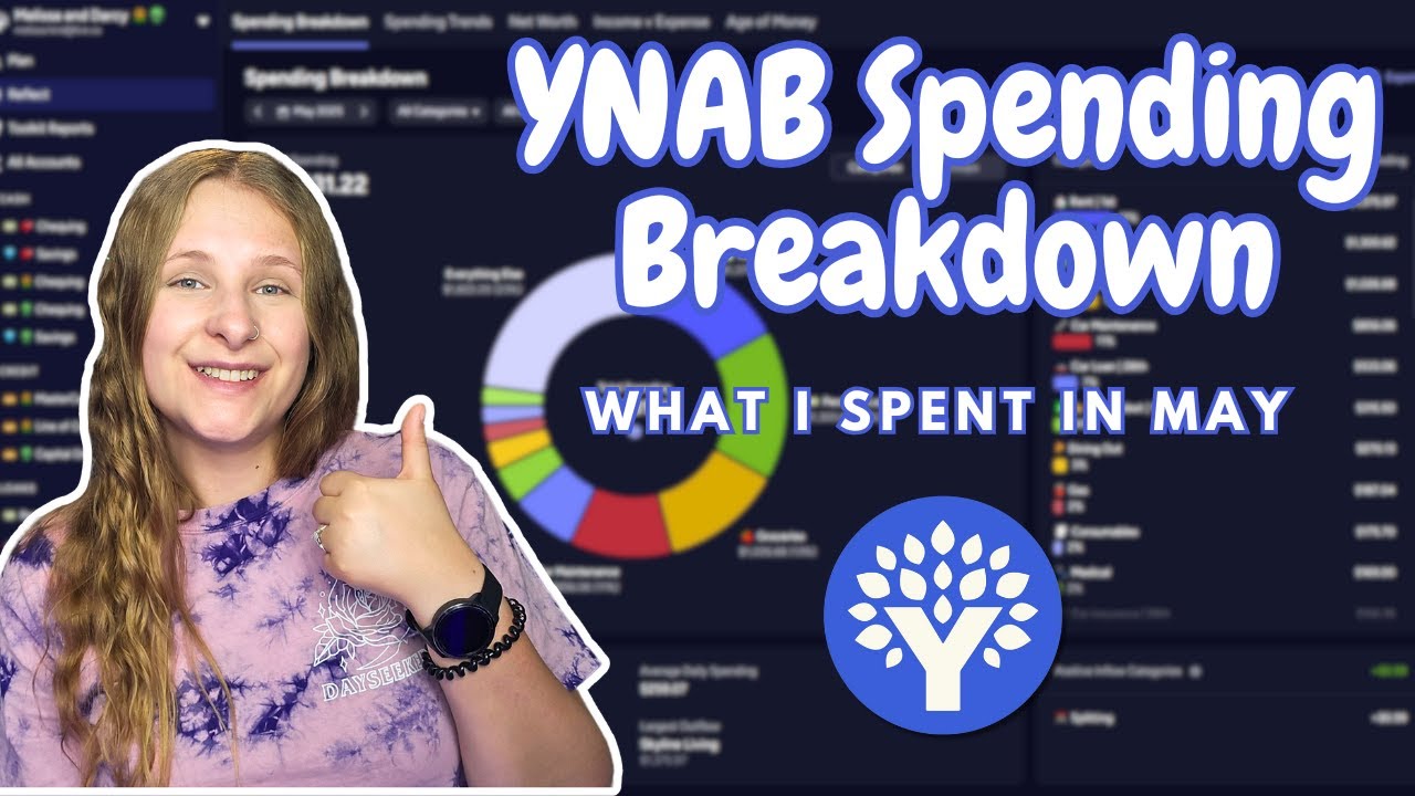 What I Spent in a Month | YNAB Spending Breakdown | May 2025