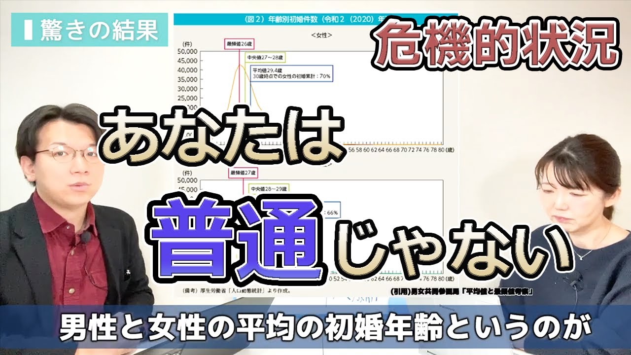【データに驚愕！】私は普通？普通って何？普通の男性・女性とは？＜年齢編＞