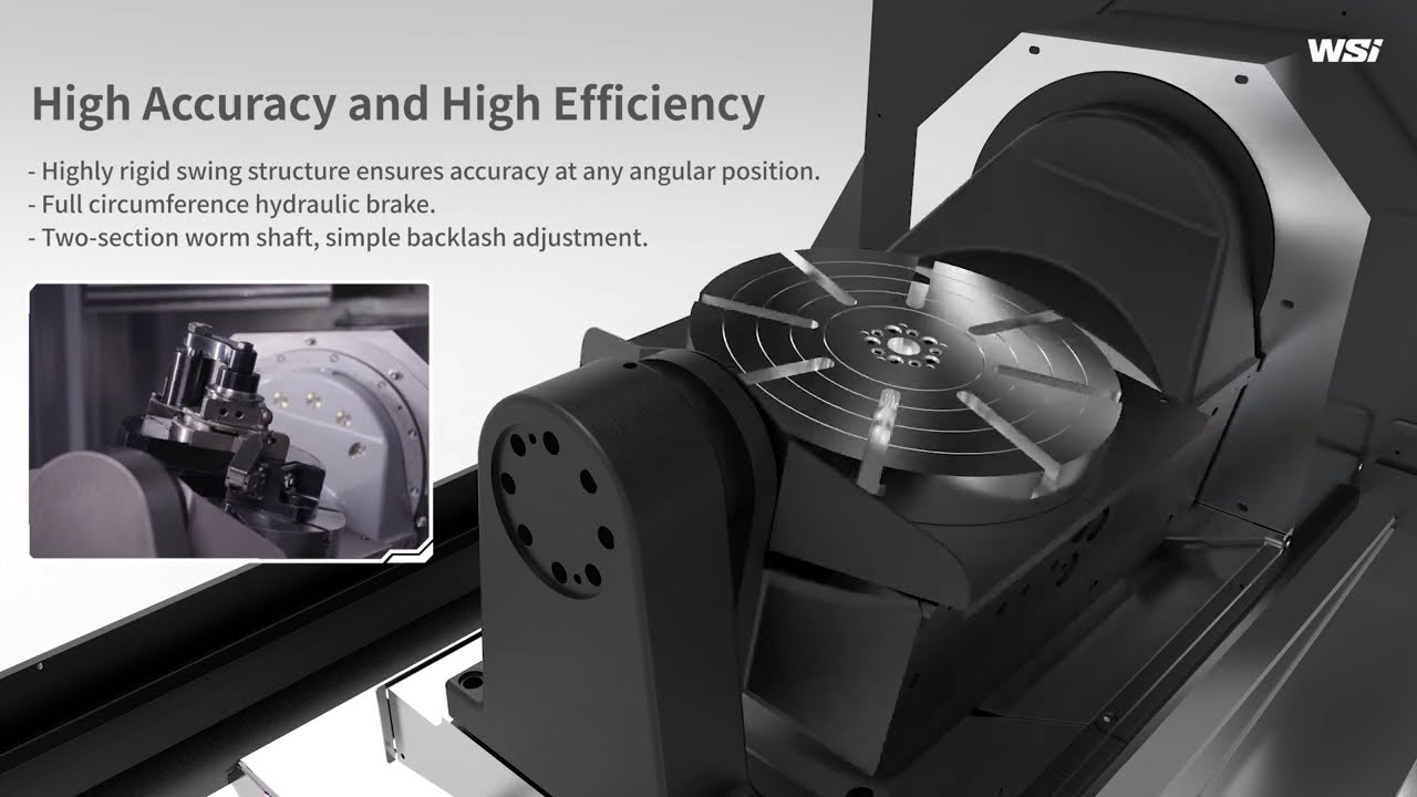 【WSI】WVM-380 ULTRA COMPACT 5-AXIS MACHINE CENTER