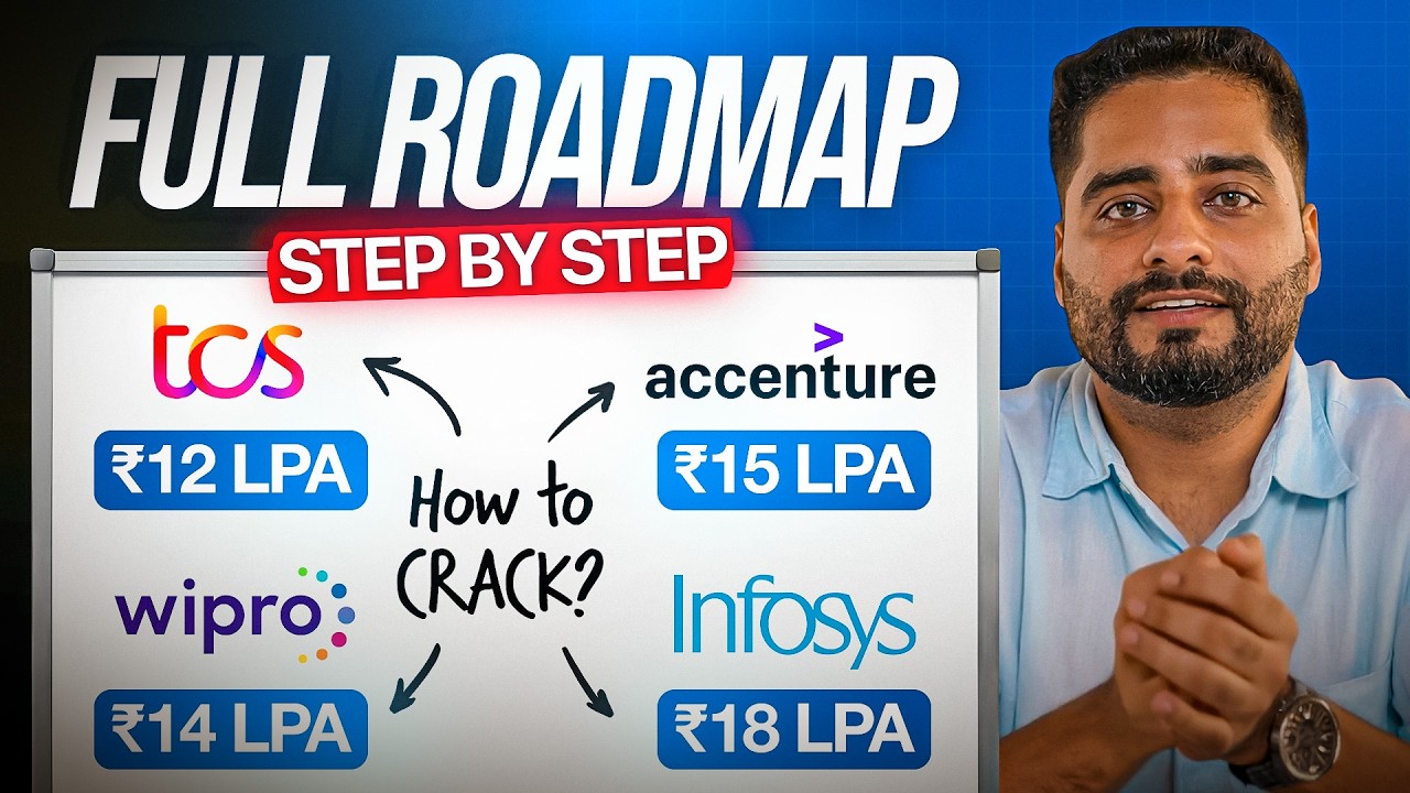 How to Get Hired in TCS, Infosys, Wipro, Accenture 2026 | Complete Preparation Guide