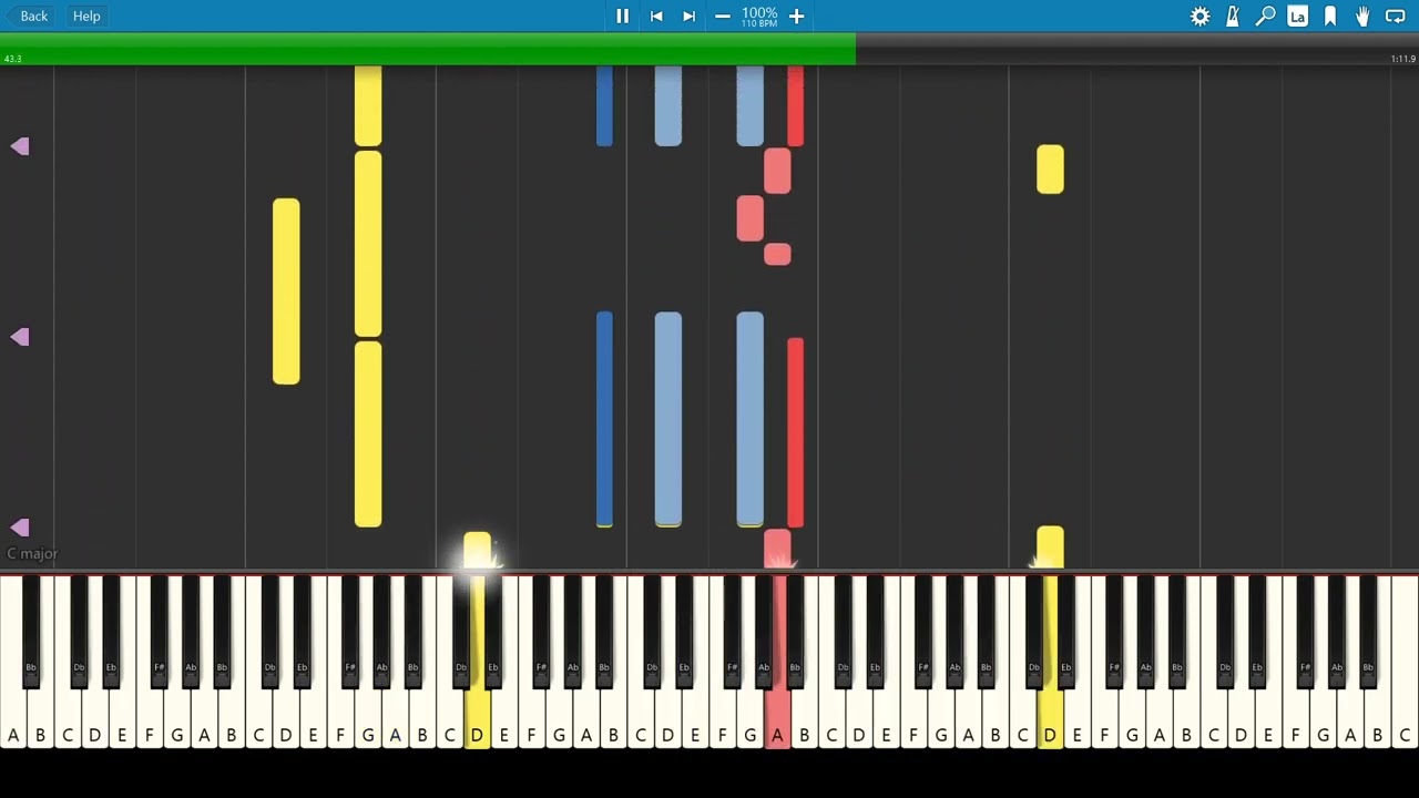 Dinosaur Planet--Sharpclaw Guard Synthesia [N64]