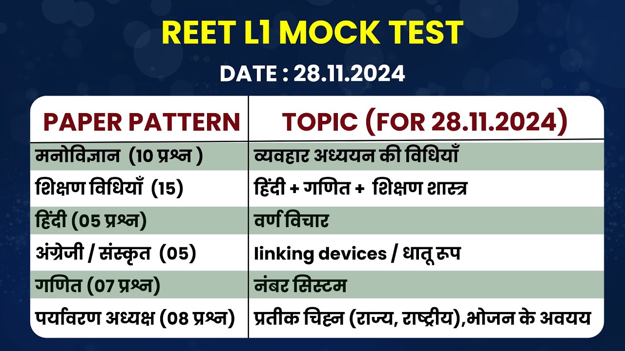 ONLINE TEST (06) || पढोगे तो ही जीतोगे || रोजाना जीते 521 रूपये | |25 नवंबर 2024