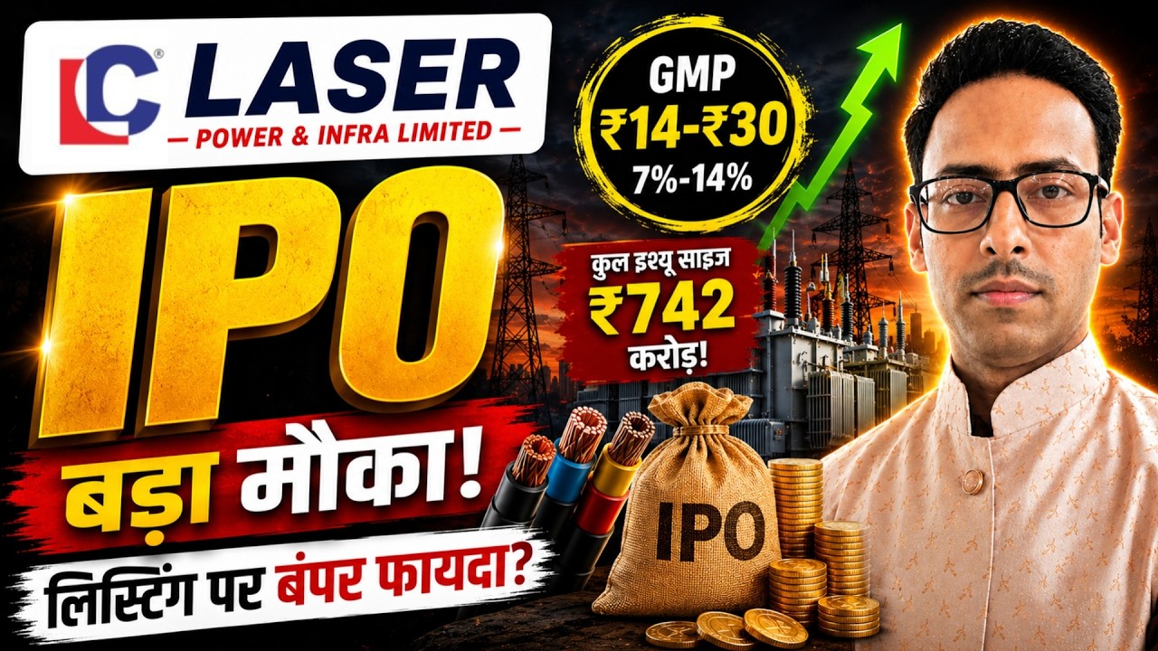 Laser Power and Infra IPO Review 2026 | GMP Today | Laser Power IPO GMP | Stock Market Analysis