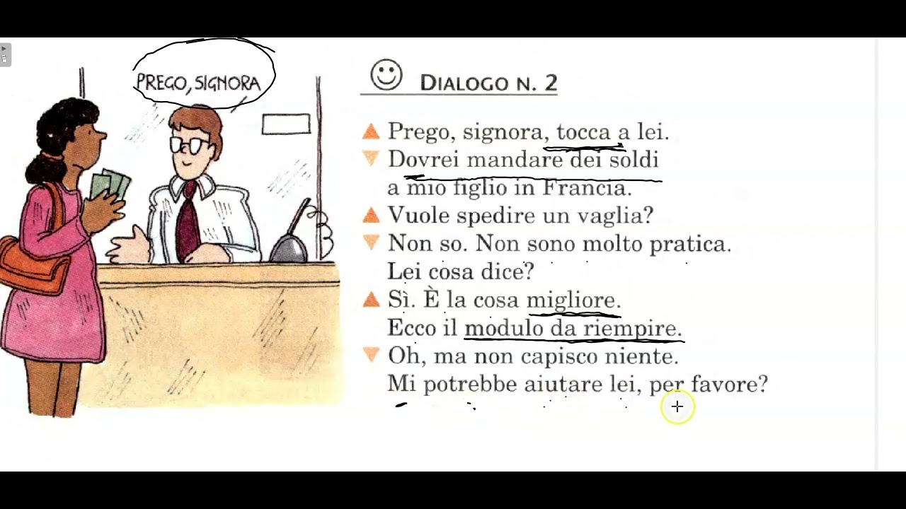 6 Komunikimi ne Gjuhen Italiane Niveli A2 Mesimi 6 Sherbimet i Servizi