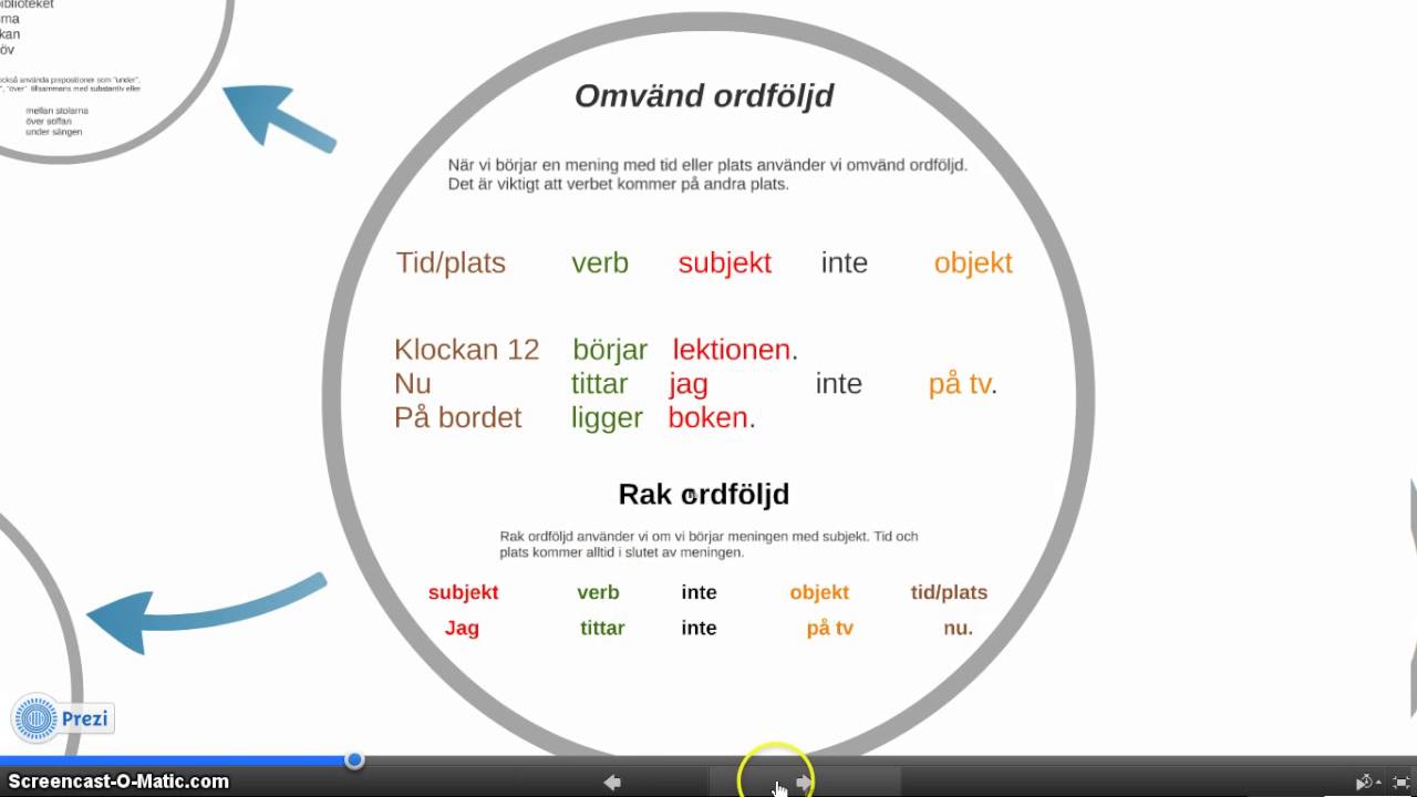 omvänd ordföljd