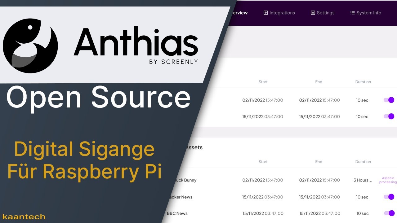 Anthias Open Source Digital Signage für Raspberry Pi