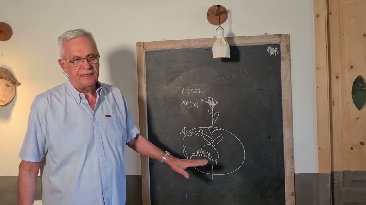 Presentazione Agricoltura Devozionale - Enzo Nastati Montepulciano - 29 06 2022