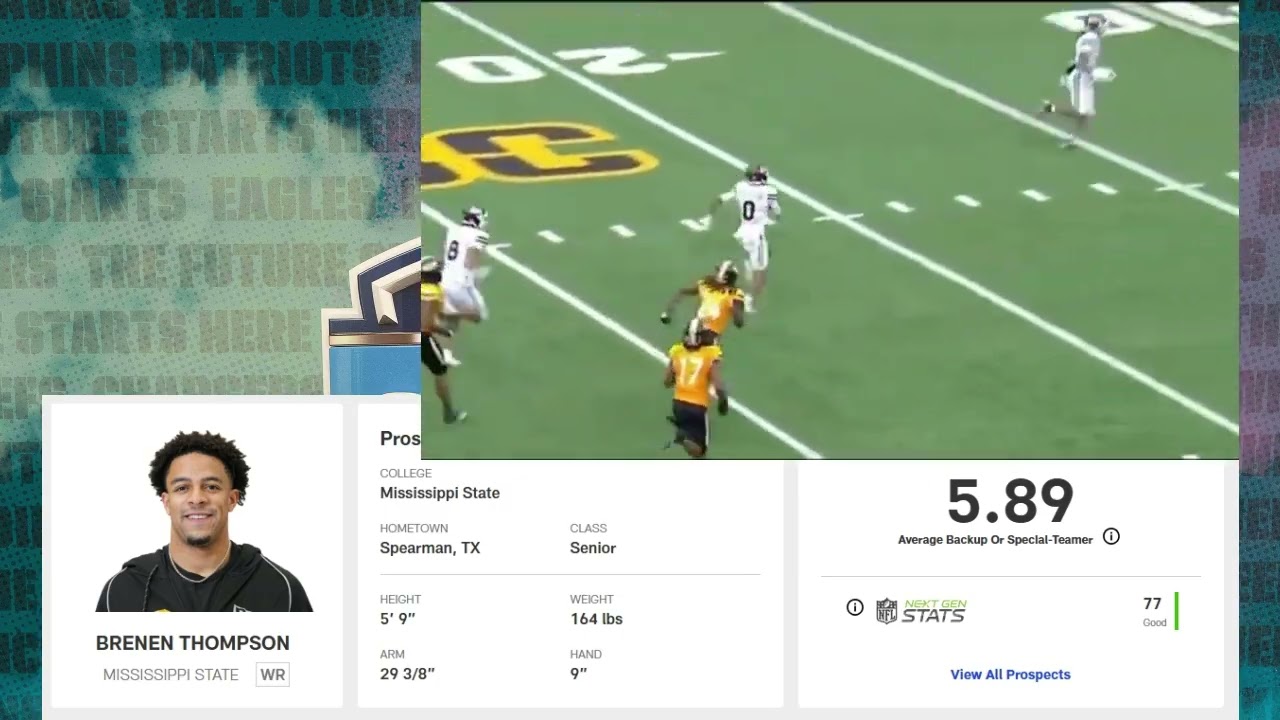 Fresh Scout Report | Combine Surprise | WR Brenen Thompson