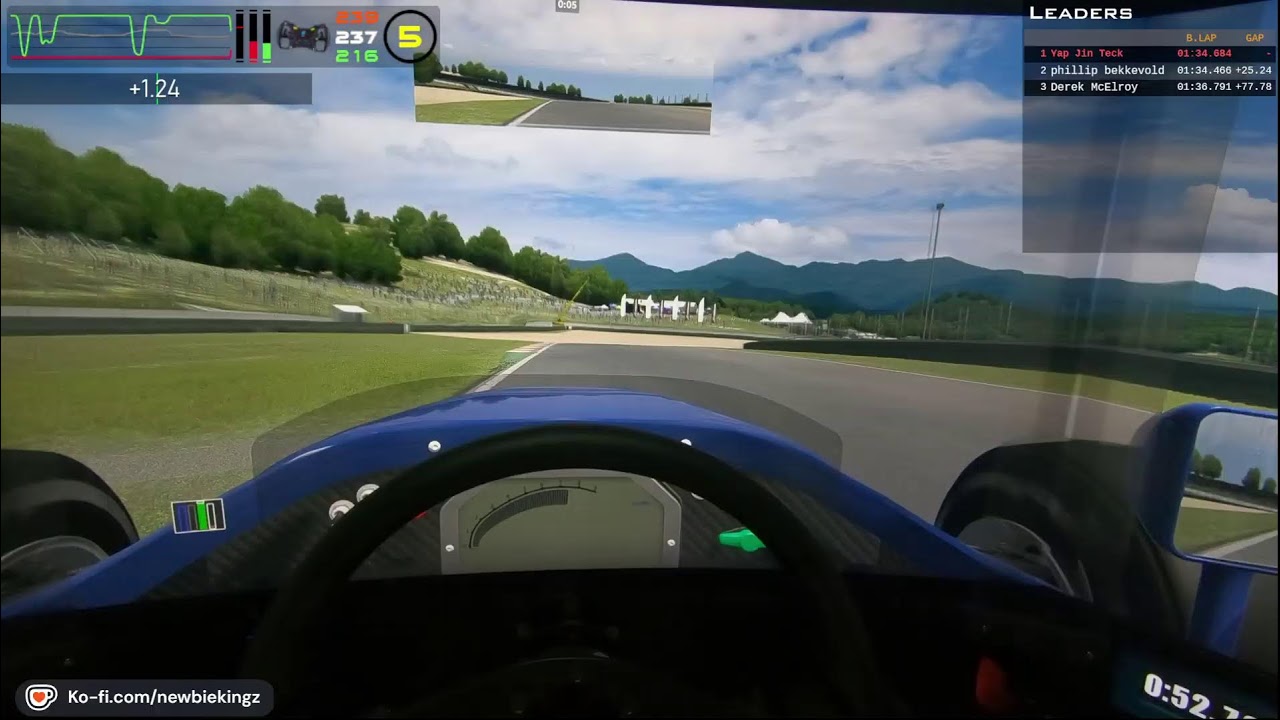 Simufur WhatIfF1 | Lola B99/50 | Raound 6: Mugello GP