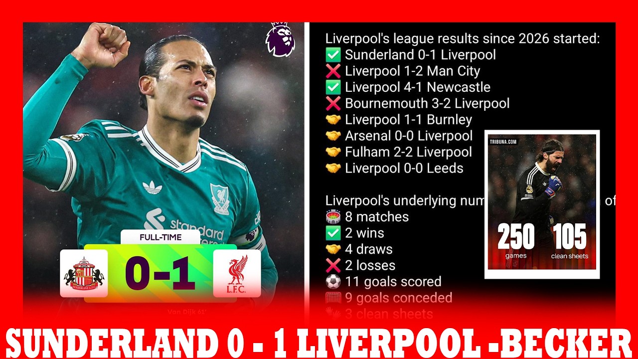 LIVERPOOL YANZE AGASUZUZUGURO! TOP 4 N'ITEGEKO KURI ARNE SLOT | VIRGIL NA SALAH BAJE?