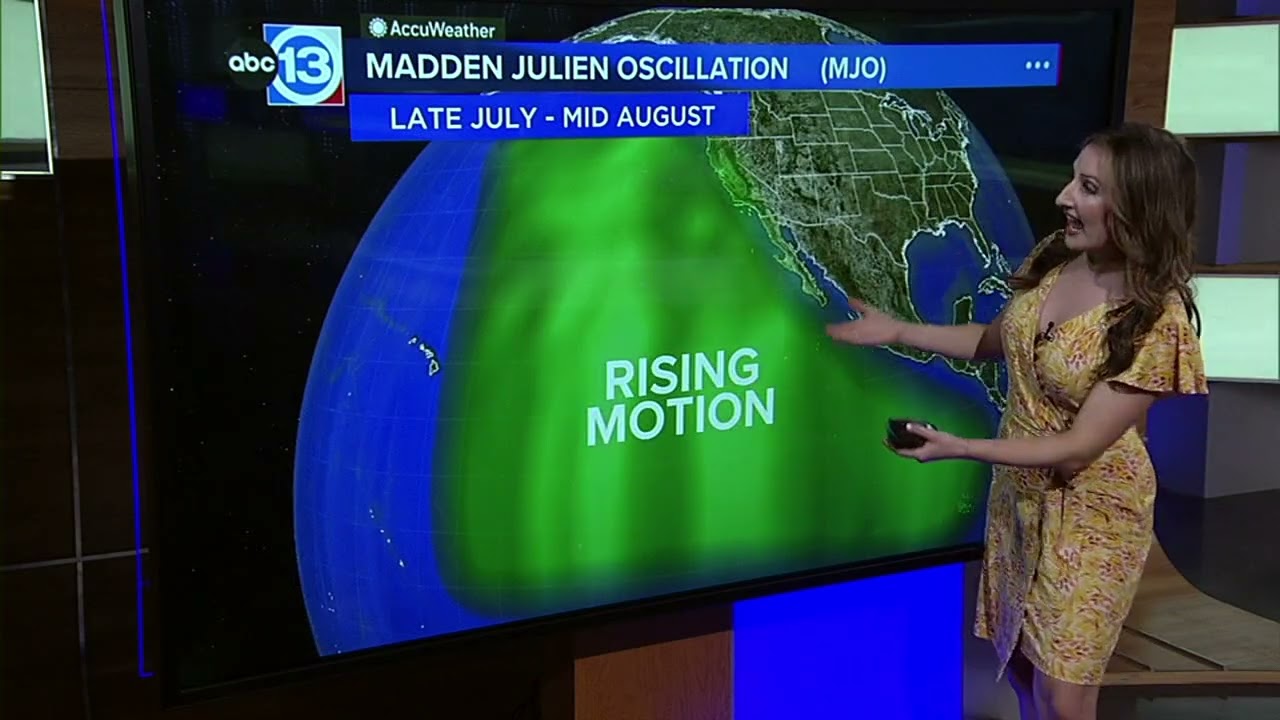 What is Madden Julian Oscillation? Here's how it effects the tropics