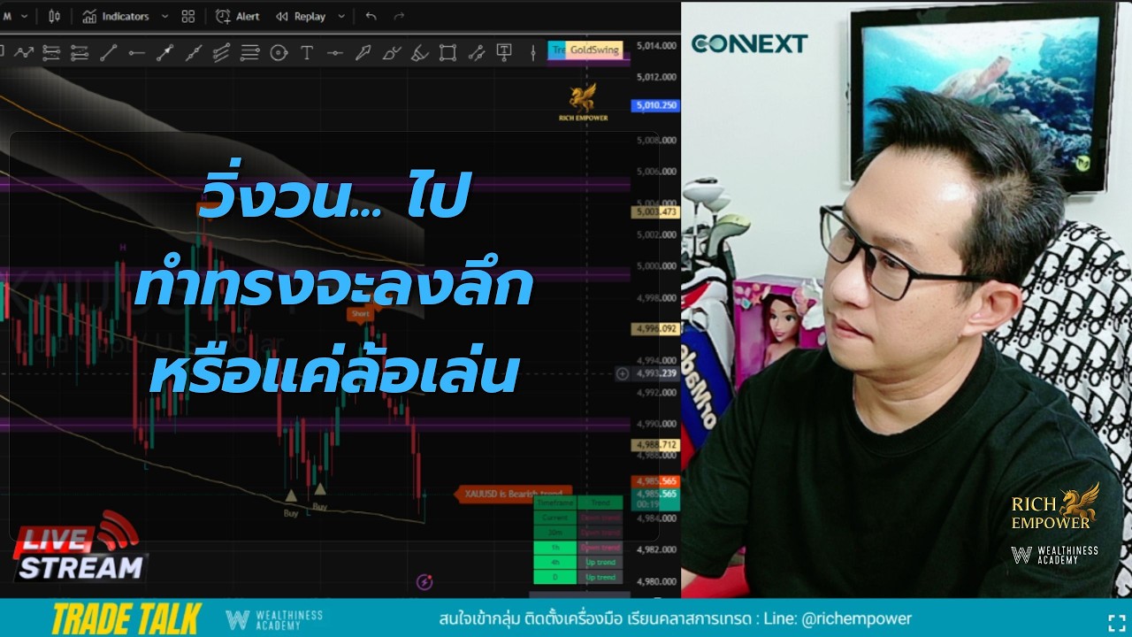 วิ่งวน... ไปทำทรงจะลงลึกหรือแค่ล้อเล่น