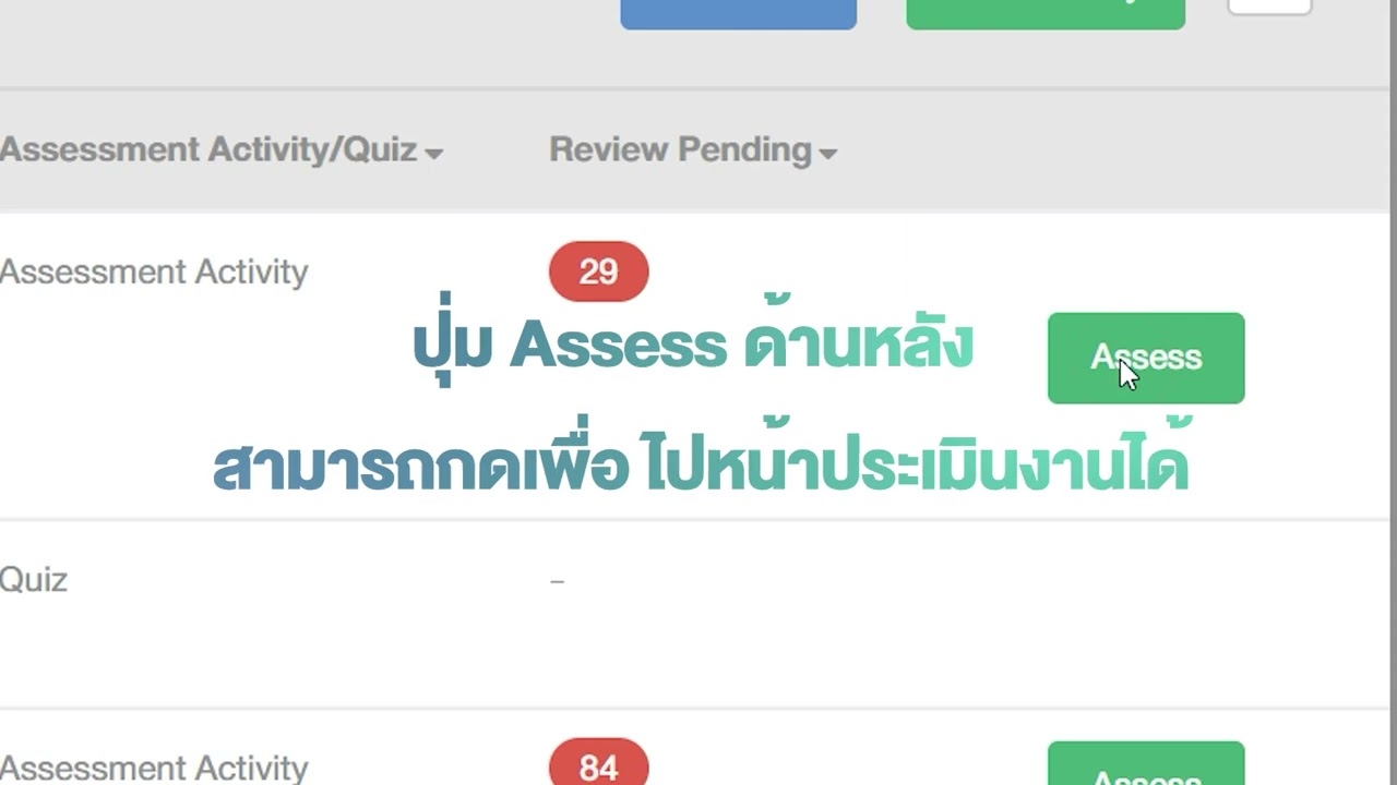 LEB2 List of Assessment Activity