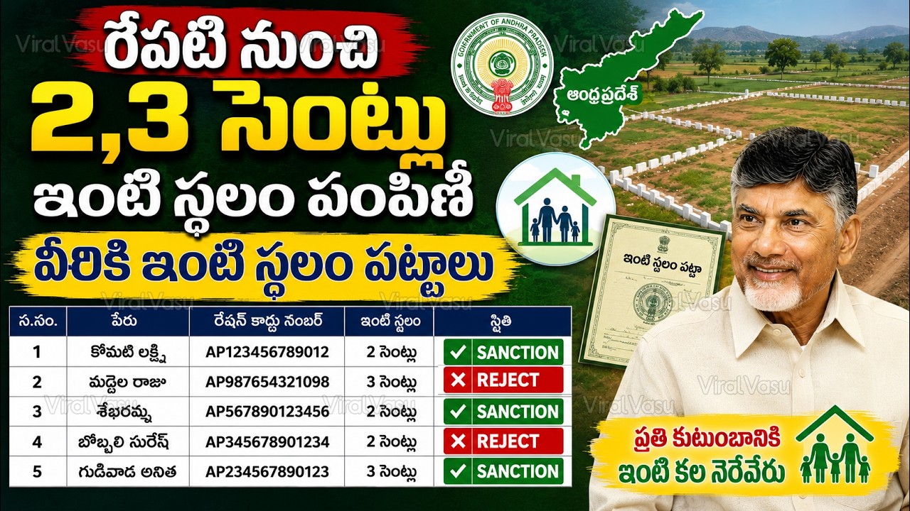 వీరికి కొత్త ఇల్లు  | AP Housing | AP Free House Registration | Free Home List In AP |  @ViralVasu ​