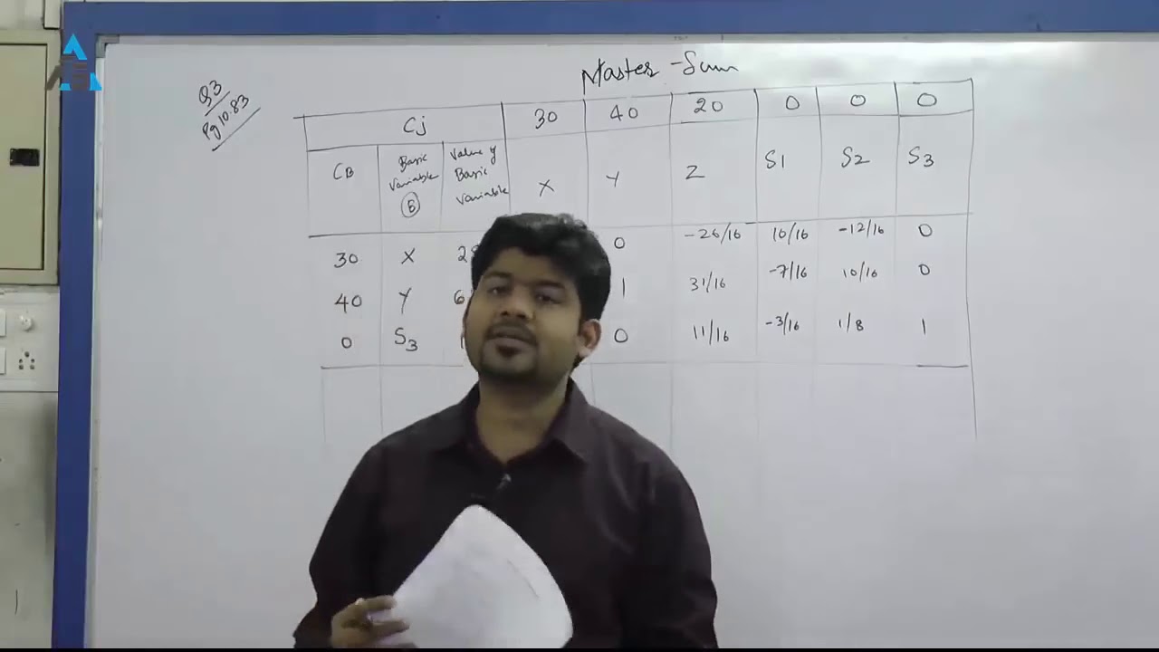 O R  PERT   TIME SCALED DIAGRAM & SIMPLEX SUM by CA SANKALP KANSTIYA