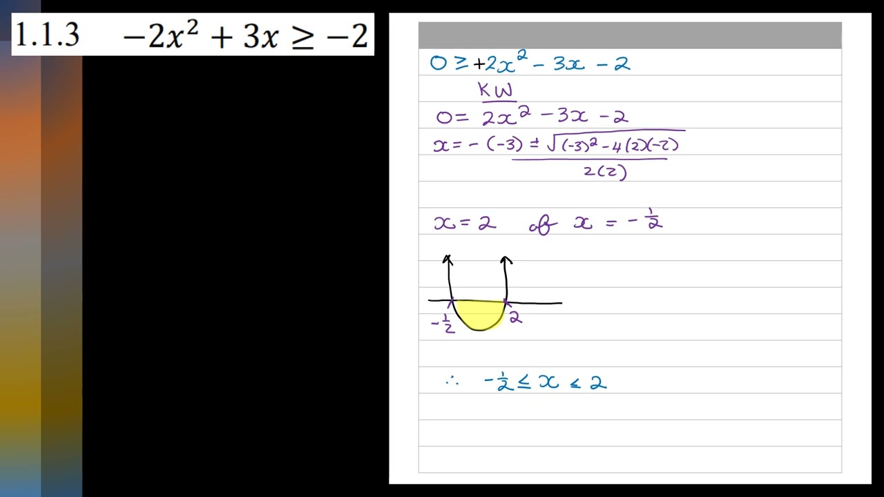 Swart Wiskunde Gr12 TegWisk NSC Rekord V1 2022 GP Vraag 1