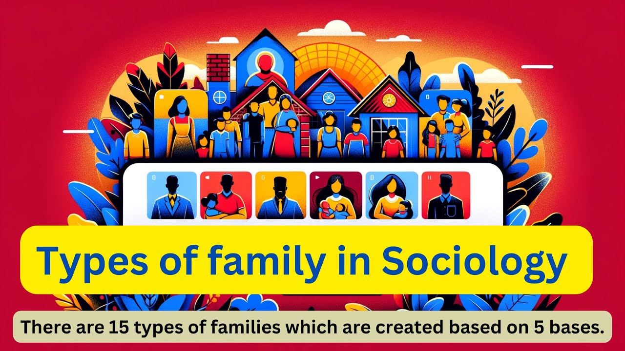 Types of Family in Sociology