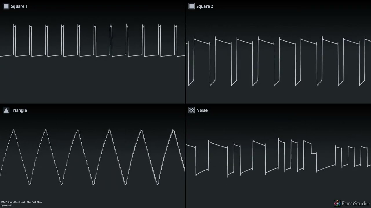 Qweras85 - The Evil Plan (Oscilloscope)