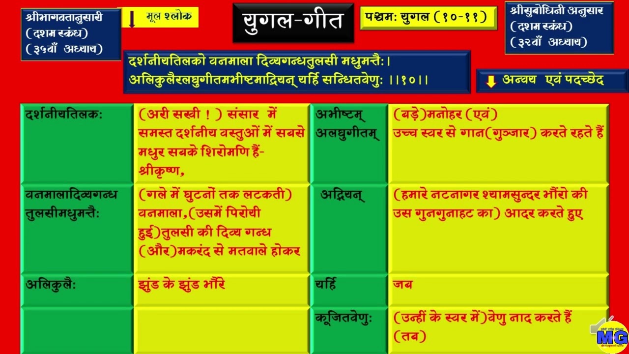 YUGAL GEETAM-ONLY PATH WITH SHUDDH UCHCHAARAN