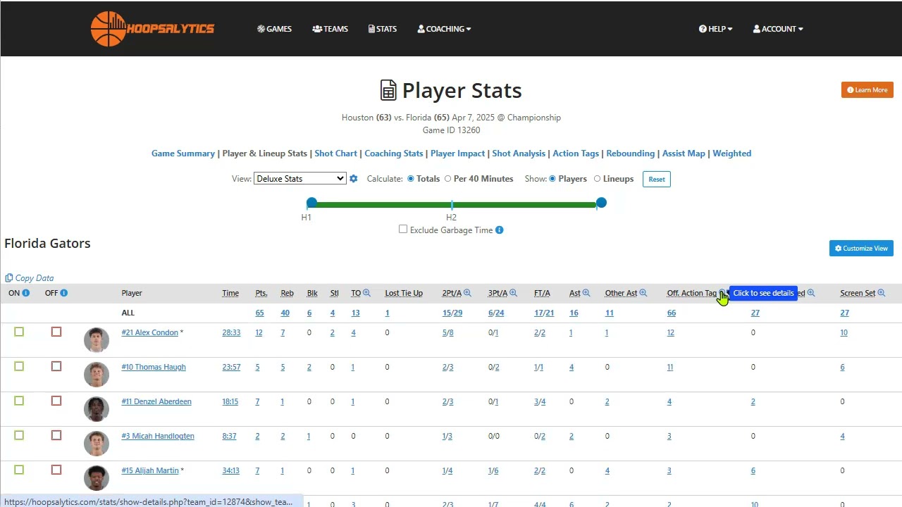 Deluxe Basketball Stats - only in Hoopsalytics