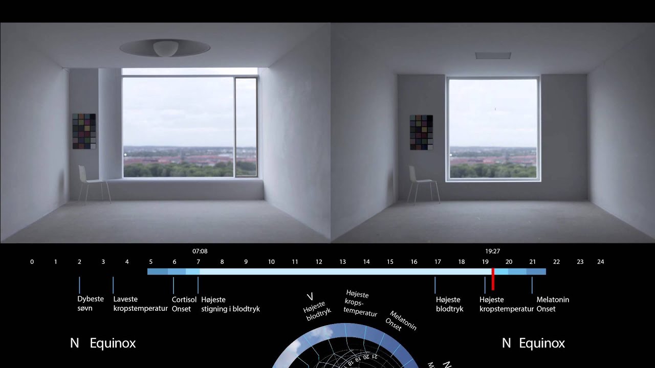 A film about light, architecture and health - long version
