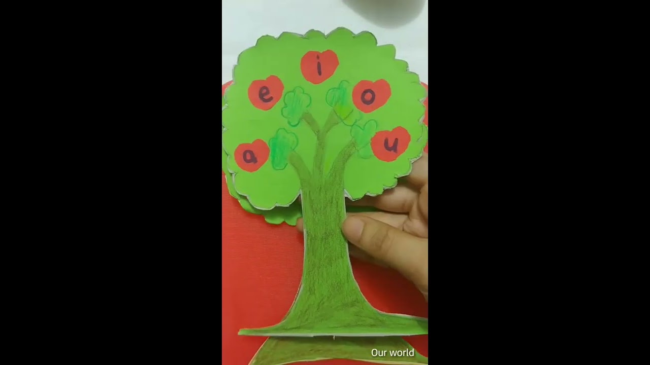 Vowel tree