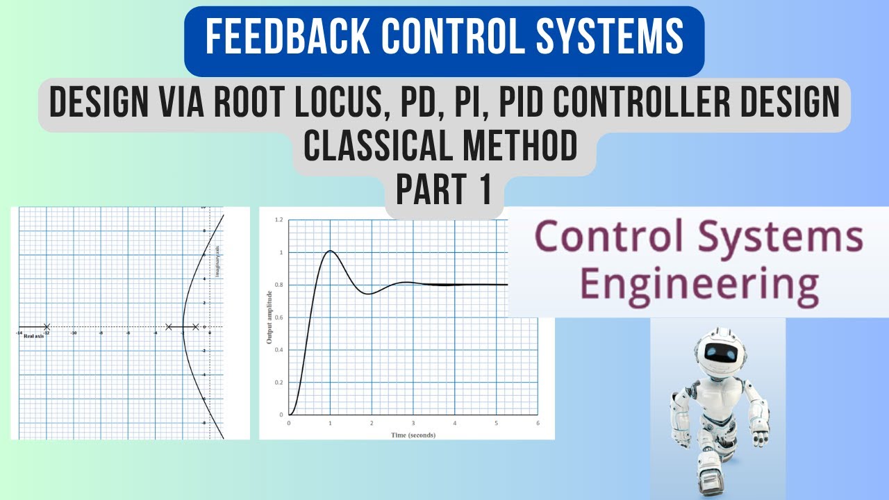 Feedback Control Systems, Design via Root Locus, PD, PI, Controller Design, Classical Method Part 1