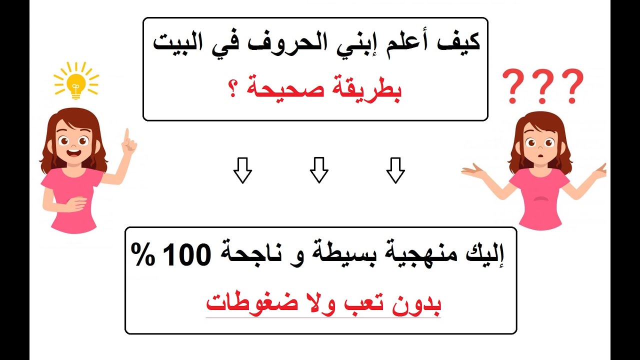 كيف أعلم إبني الحروف في البيت بطريقة صحيحة ؟ إليك منهجية ناجحة %100 بدون تعب + نصائح و إرشادات