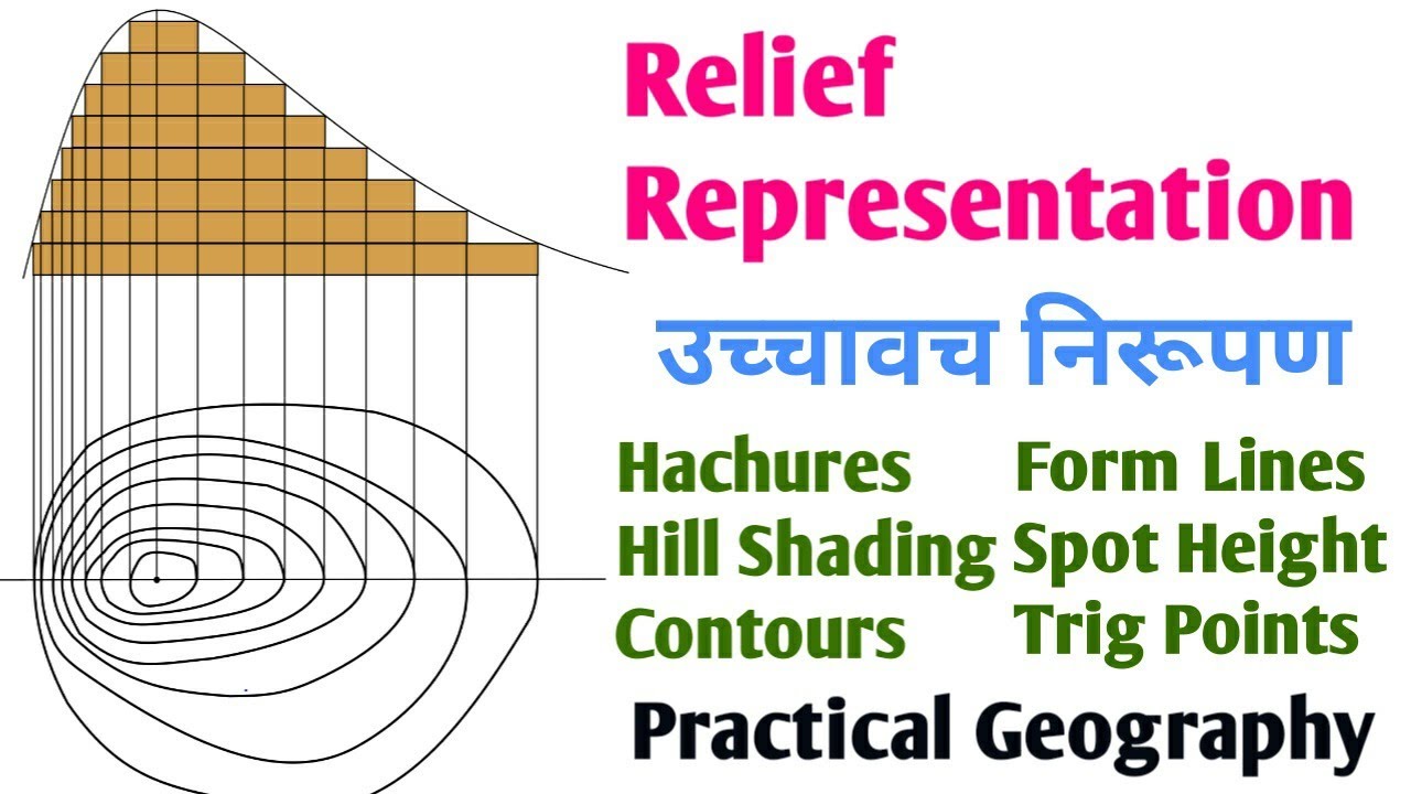 Representation of Relief- Hachures, Hill Shading, Contours, Spot Heights | In hindi|
