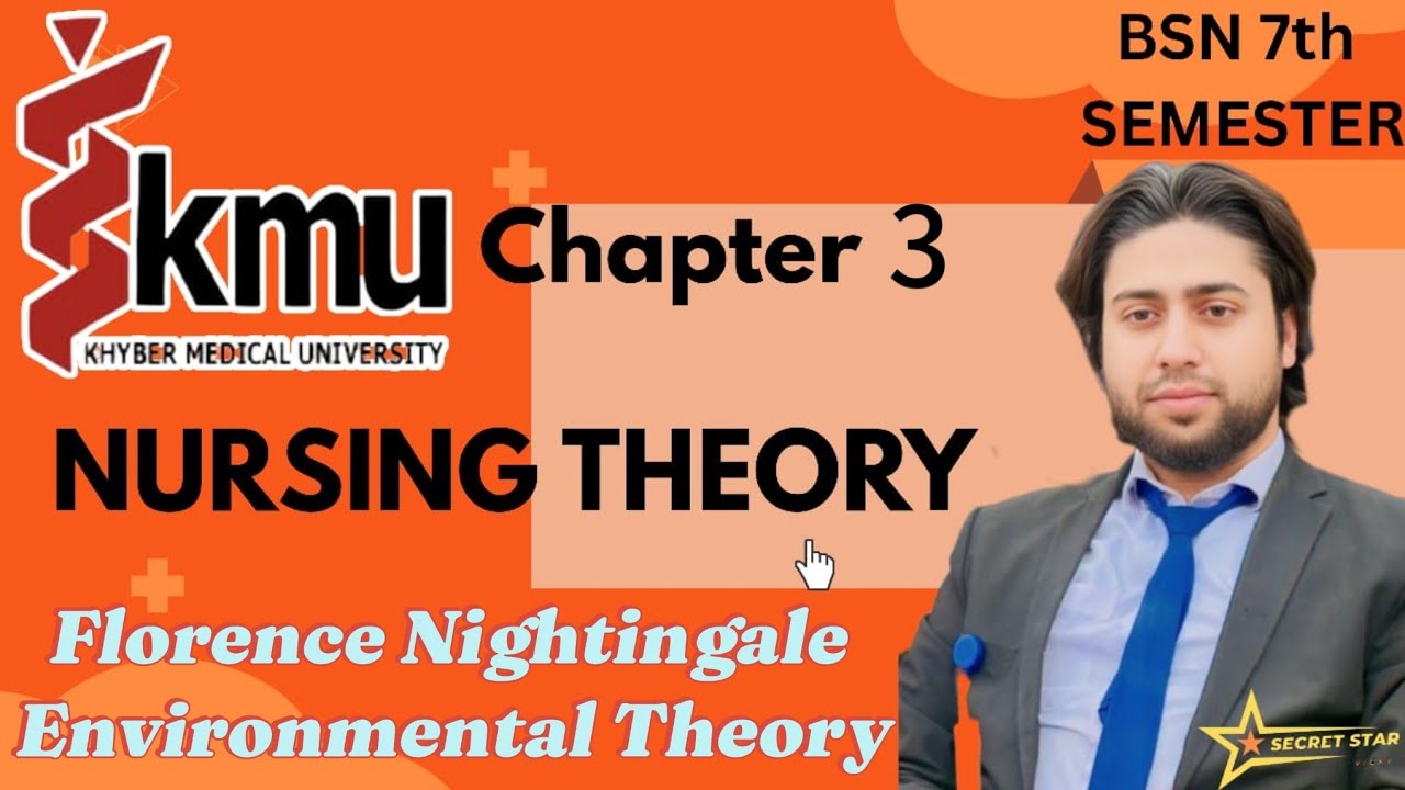 Florence Nightingale's Environmental Theory | Nursing theory | Kmu | Bsn | Post RN