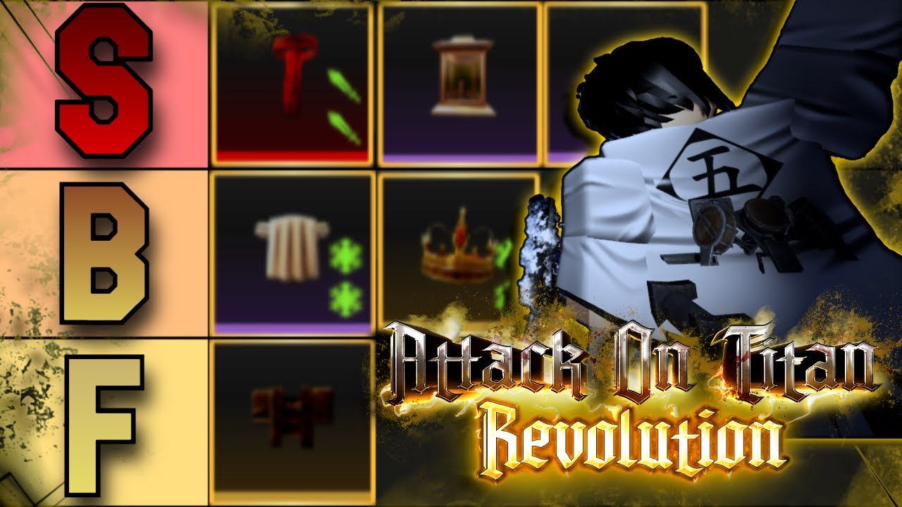 Fully Updated ALL ARTIFACTS Tier List... | AOT: Revolution