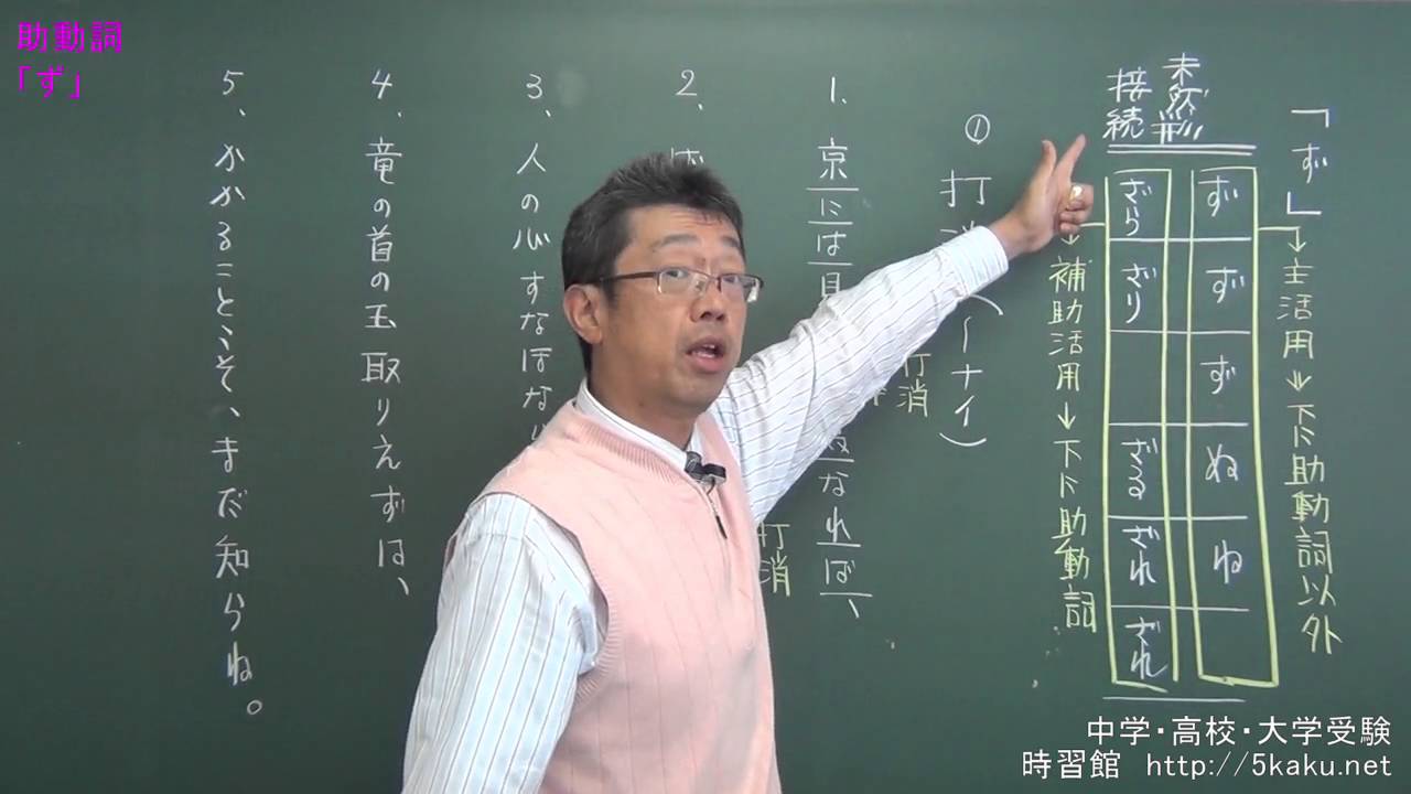 必ずできる古典文法　～第５回　助動詞「ず」＋係り結び～