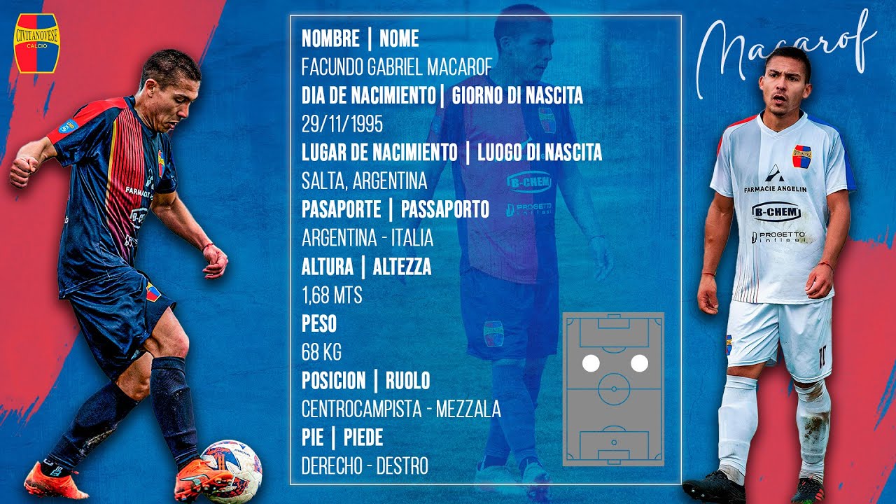 Facundo Macarof 24/25 | Centrocampista
