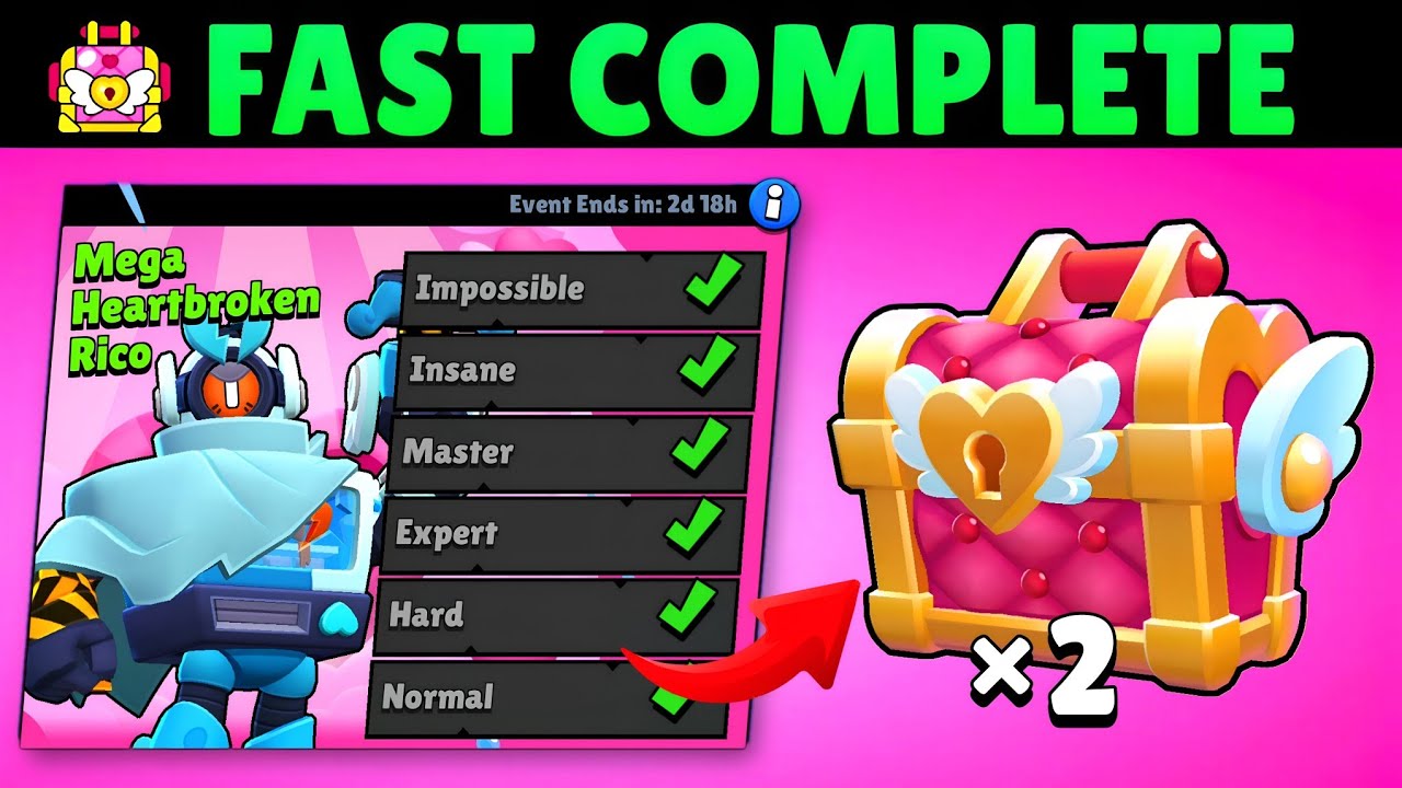 Быстро победите Мега-Сердцеед Рико ⚡ Полное руководство по боссу BrawlLentine | Brawl Stars